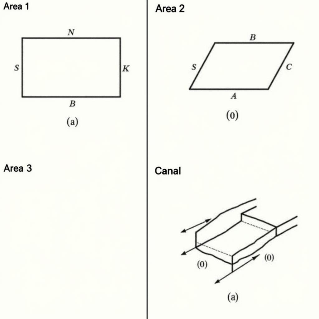 Áp dụng công thức diện tích hình thang