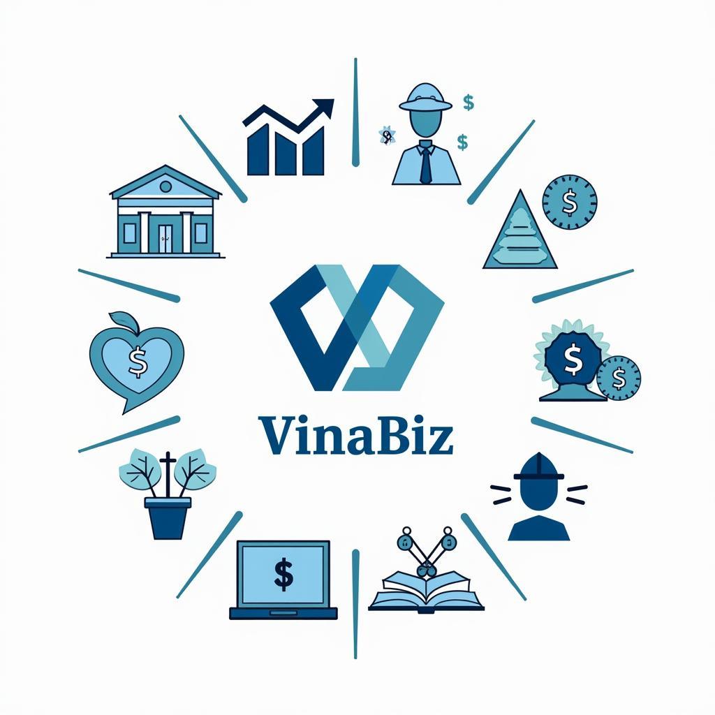 Services Provided by VinaBiz Securities