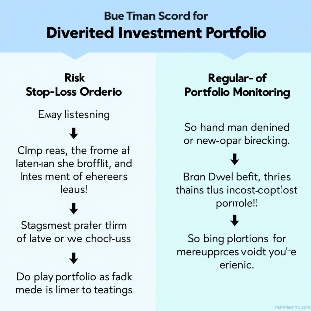 Managing margin risks