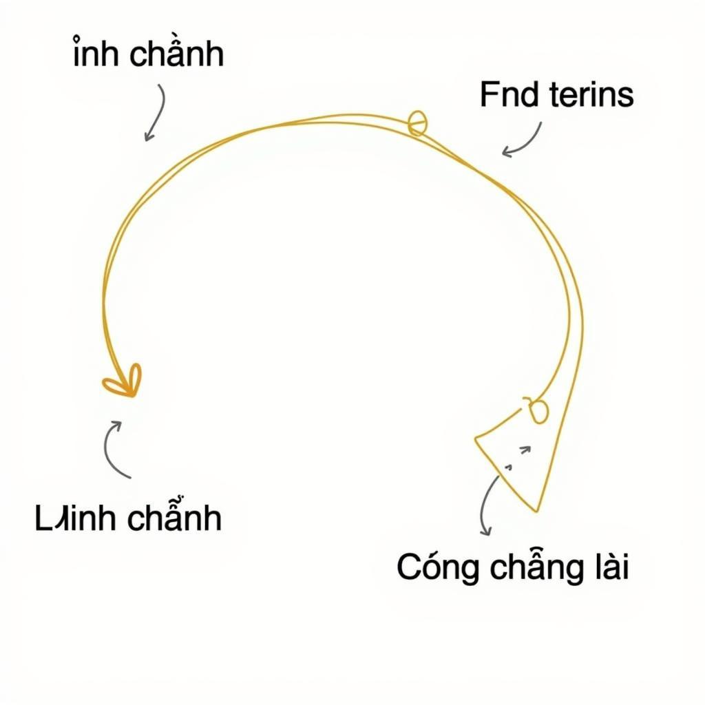 Sửa lỗi văn bản đã công chứng