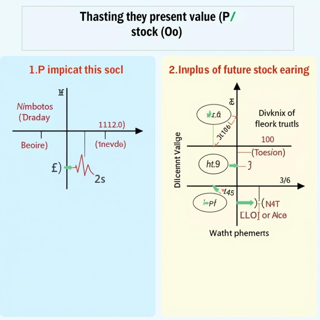 Ví Dụ Công Thức PV