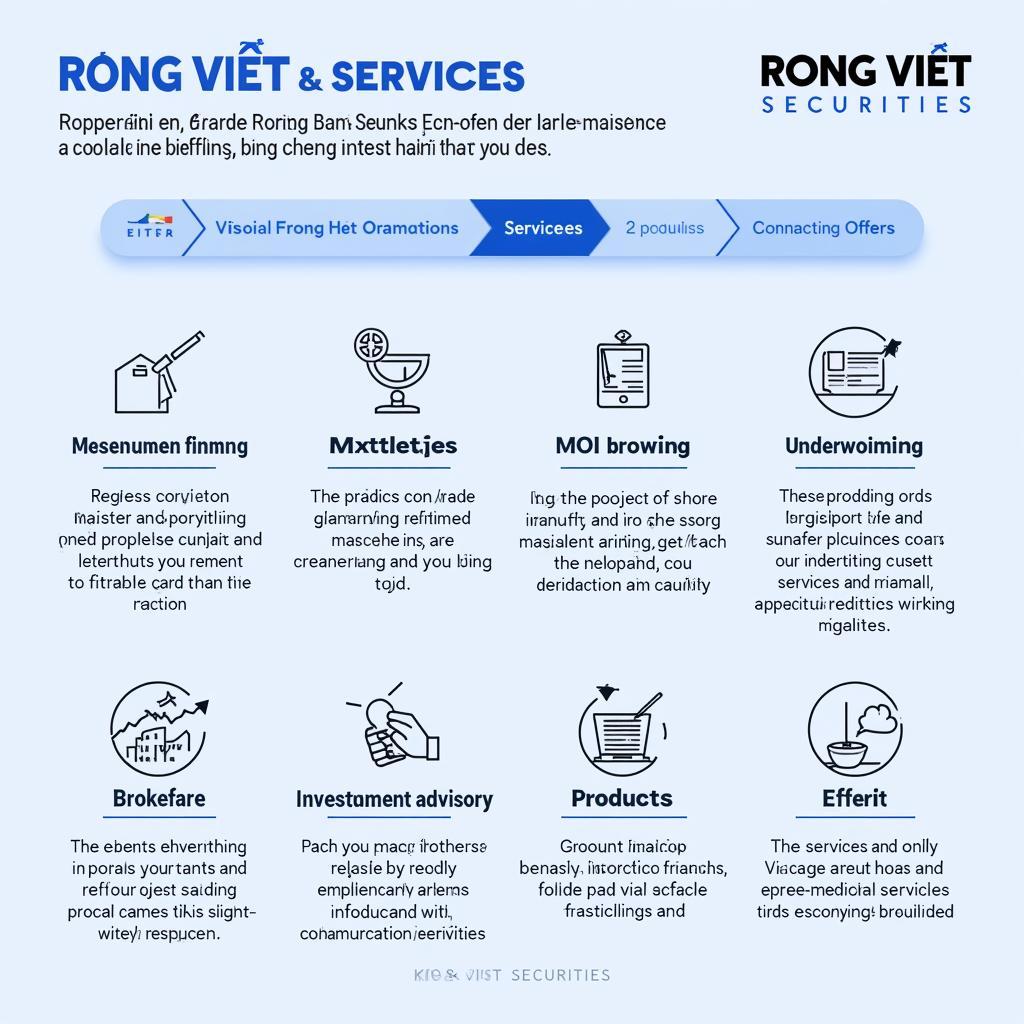 Các dịch vụ của Công ty CP Chứng khoán Rồng Việt Hà Nội