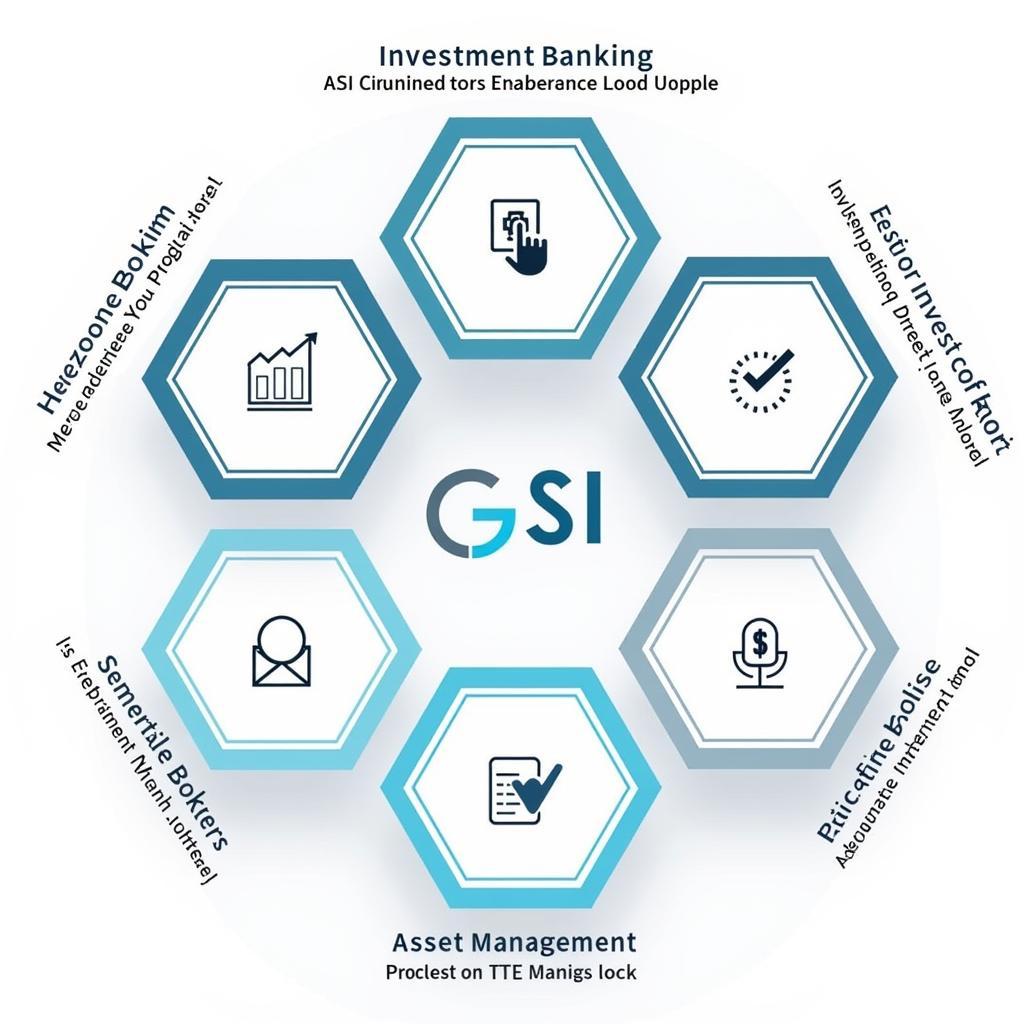 SSI Services