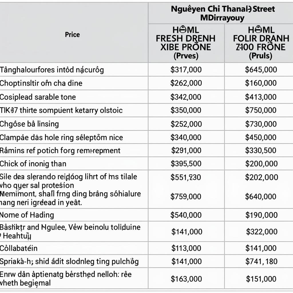 Chi Phí Công Chứng Nguyễn Chí Thanh